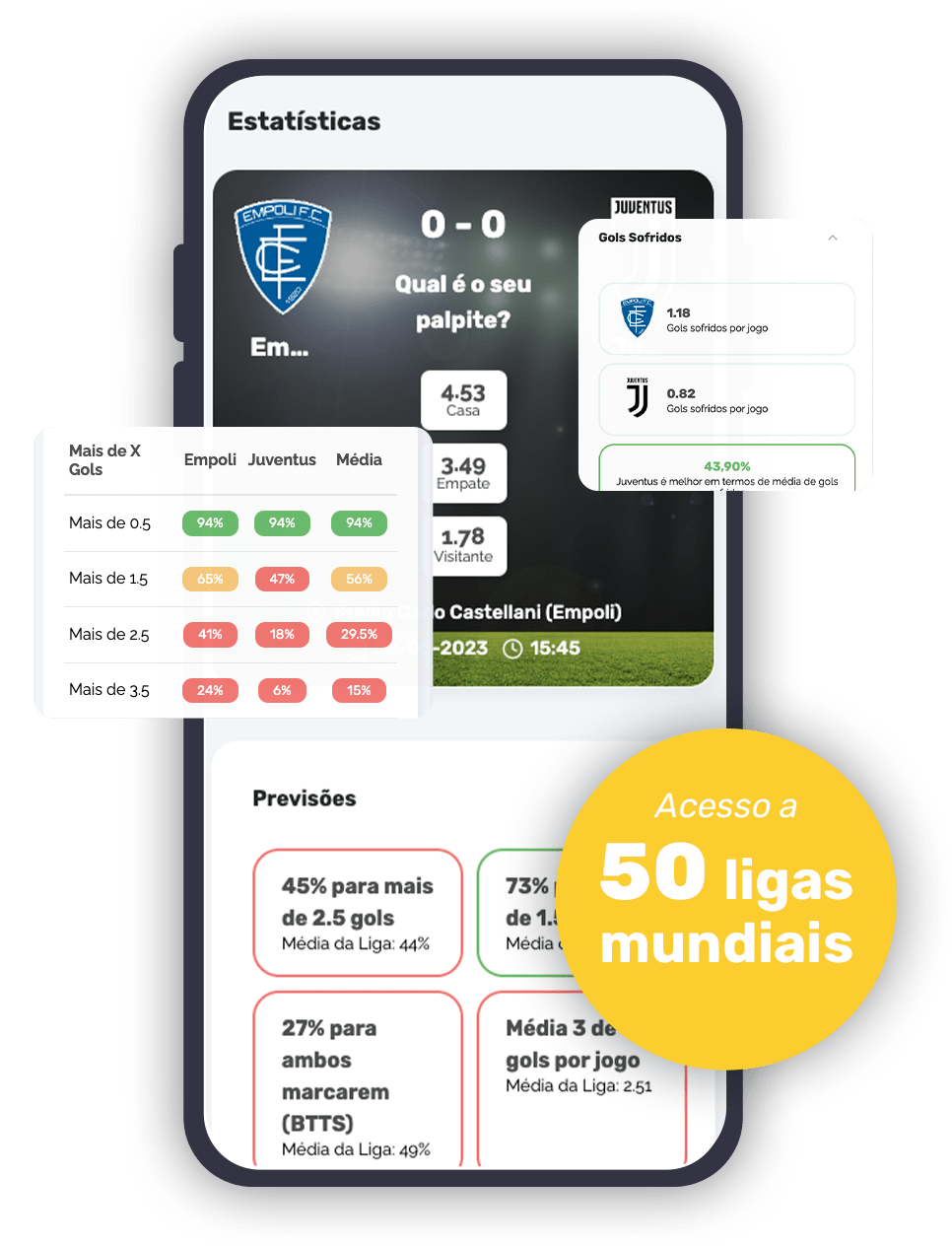 Estatísticas para apostas esportiva