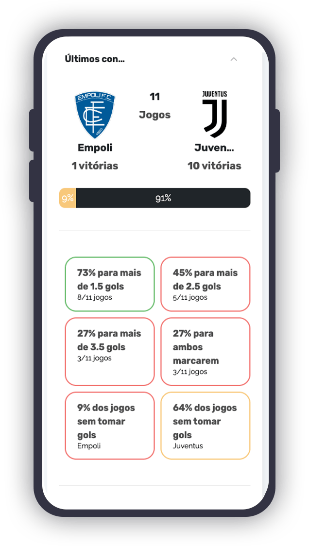 Estatísticas para apostas esportiva