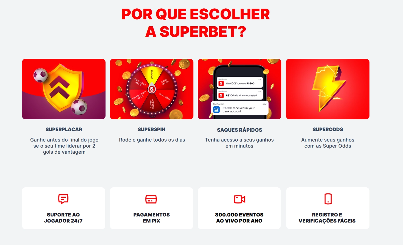 Porquê Escolher a Superbet